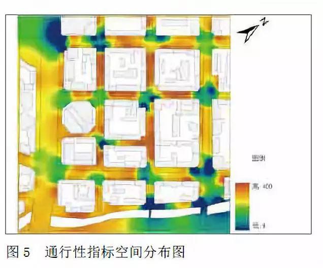 「新·梳理」城市街道空间微商业设施如何布局？