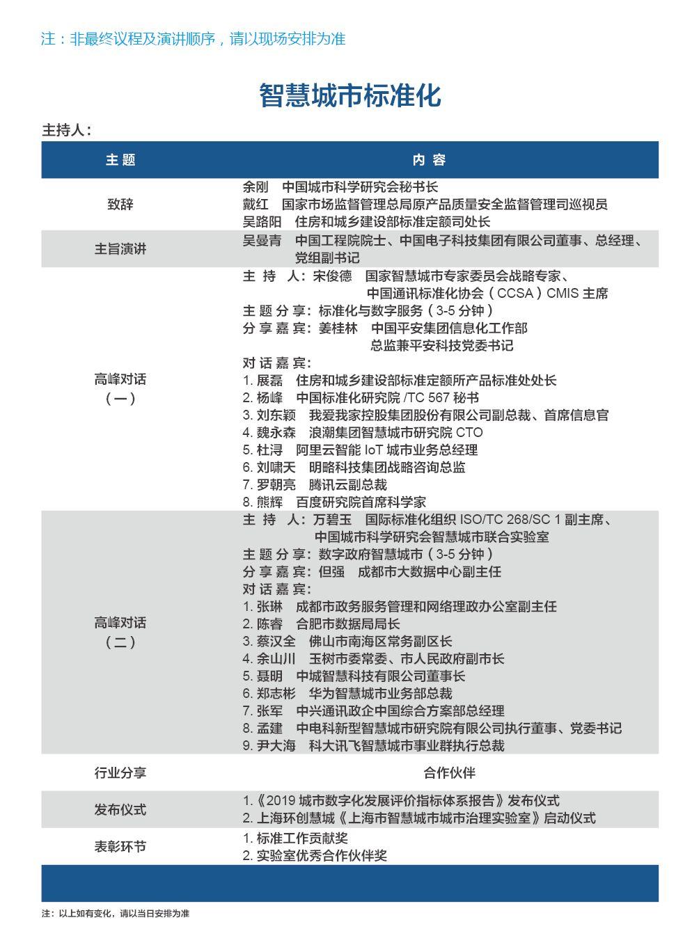 报名！第八届国际智慧城市峰会专家阵容、演讲题目逐步揭晓！丨城市数据派