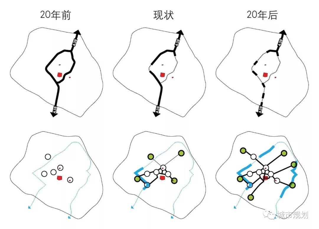 【Open Access】步行优先的城市中心区空间组织与更新——以英国伯明翰为例 【Open Access】步行优先的城市中心区空间组织与更新——以英国伯明翰为例