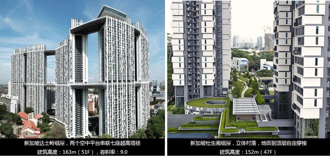 深圳城市棚户区改造规划编制方法探讨——基于《深圳市棚户区改造项目专项规划编制技术规定》等的编制经验