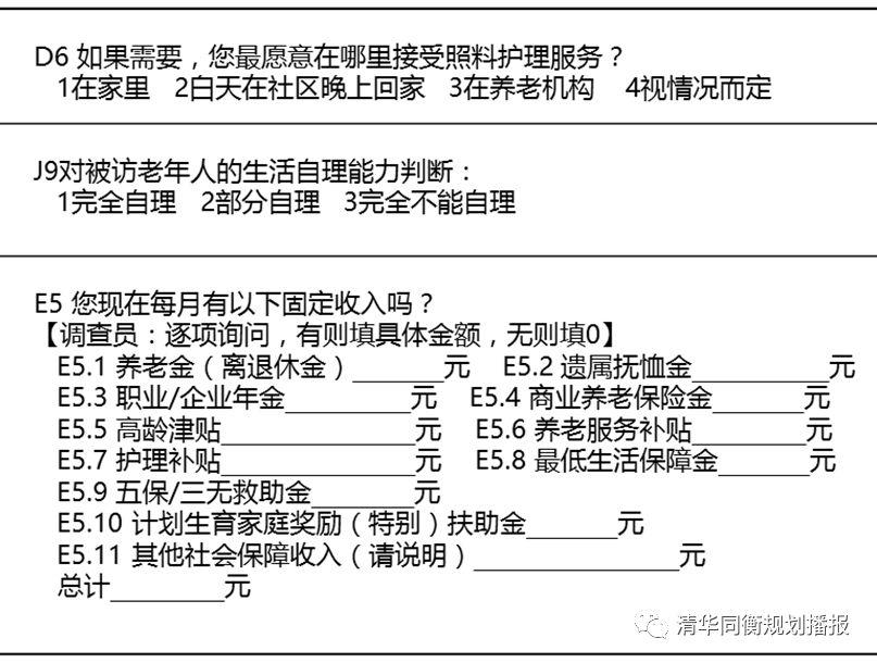 2019规划年会 | 基于以人为本思想的机构养老设施供需平衡研究 2019规划年会 | 基于以人为本思想的机构养老设施供需平衡研究
