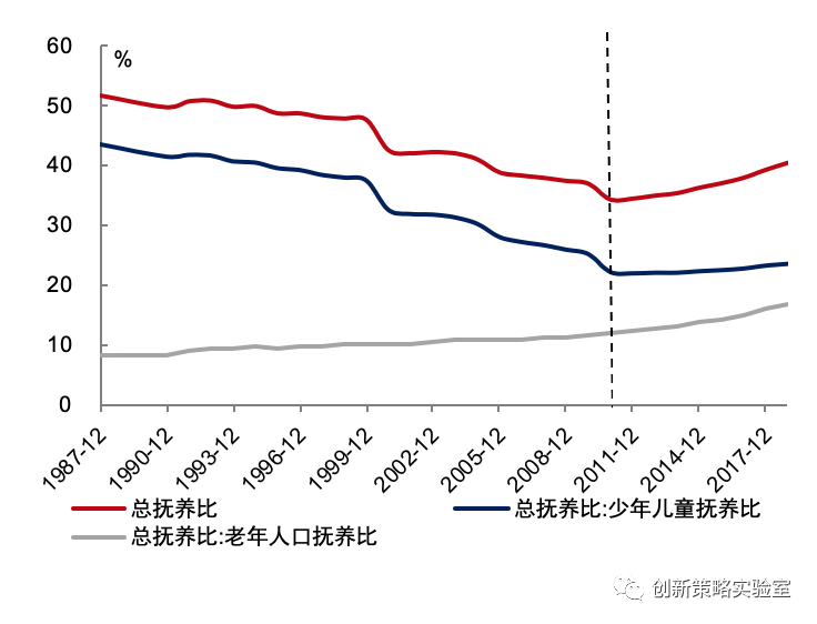 2020展望：未来10年十大趋势