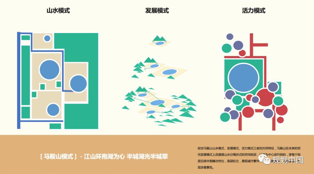 马鞍山总体城市设计
