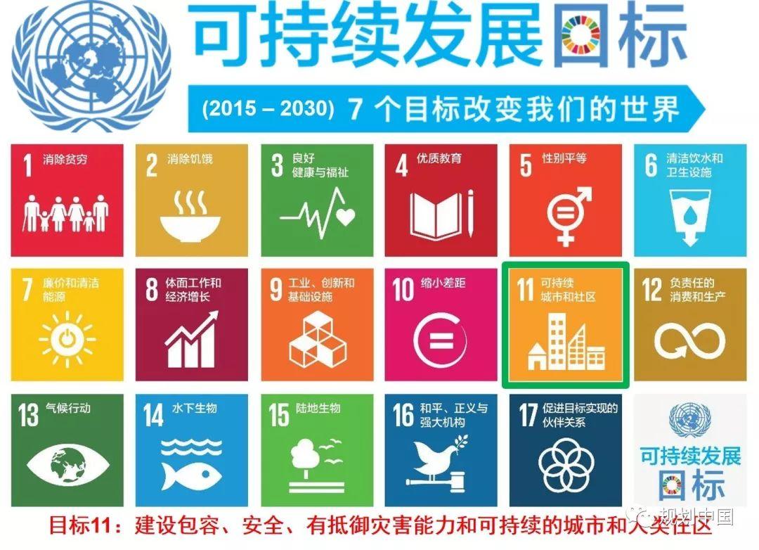 中国人居环境科学的理论与实践