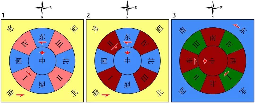 学术文摘丨智化寺曼荼罗的内容设置与布局重组 学术文摘丨智化寺曼荼罗的内容设置与布局重组