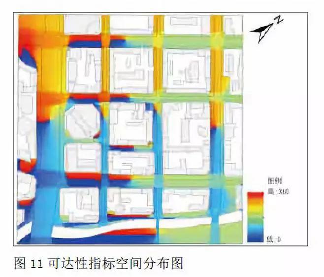「新·梳理」城市街道空间微商业设施如何布局？