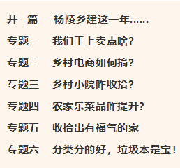 全国共同缔造试点村、学会乡村规划与建设学委会专业实践基地——王上村建设始末