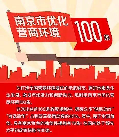 总书记的嘱托，南京落实得怎么样？