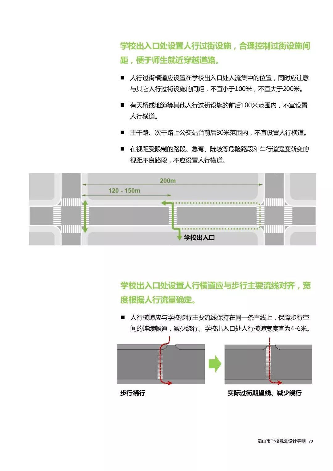 全国首个地方性学校规划设计导则发布——《昆山市学校规划设计导则》 全国首个地方性学校规划设计导则发布——《昆山市学校规划设计导则》