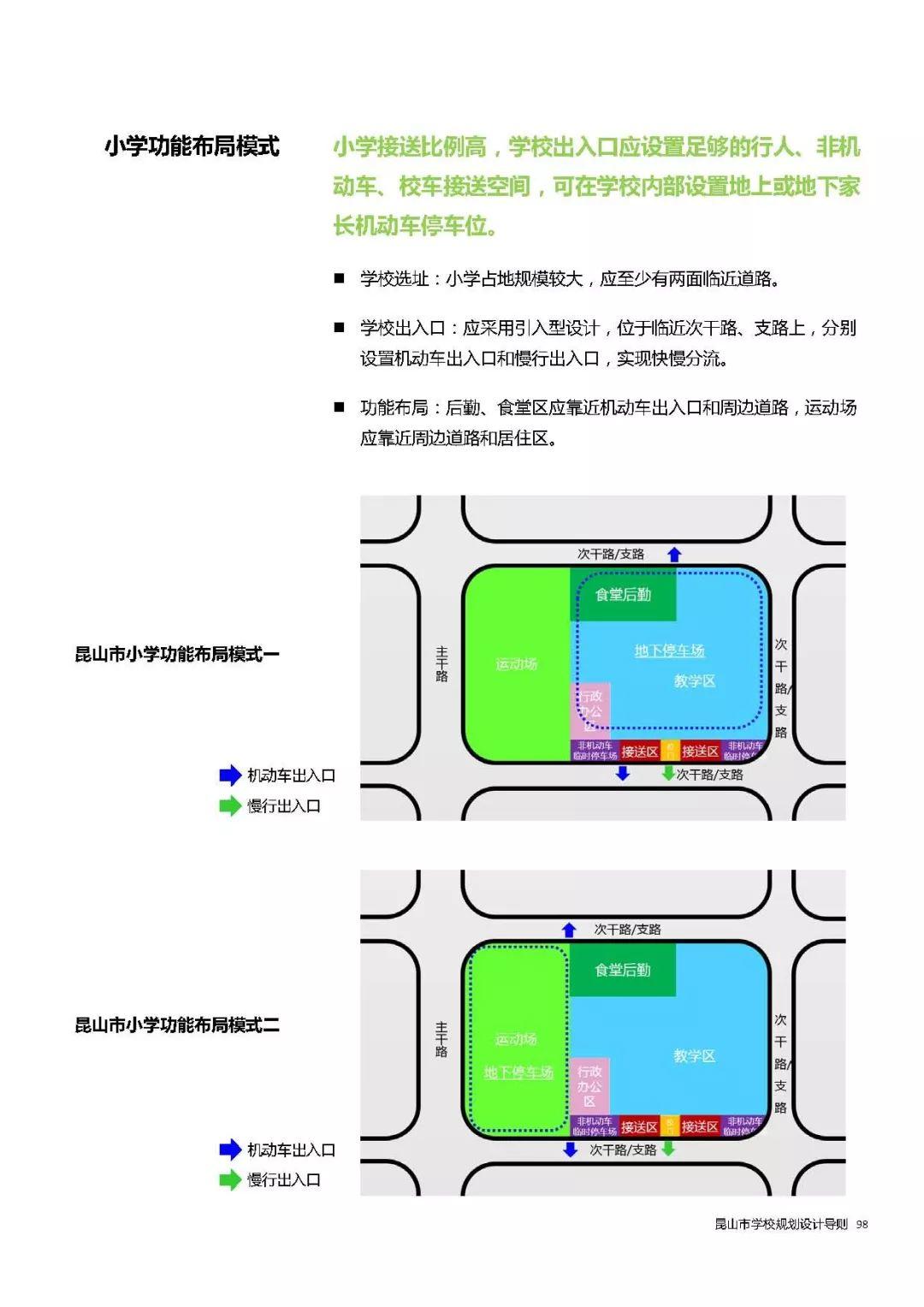 全国首个地方性学校规划设计导则发布——《昆山市学校规划设计导则》 全国首个地方性学校规划设计导则发布——《昆山市学校规划设计导则》