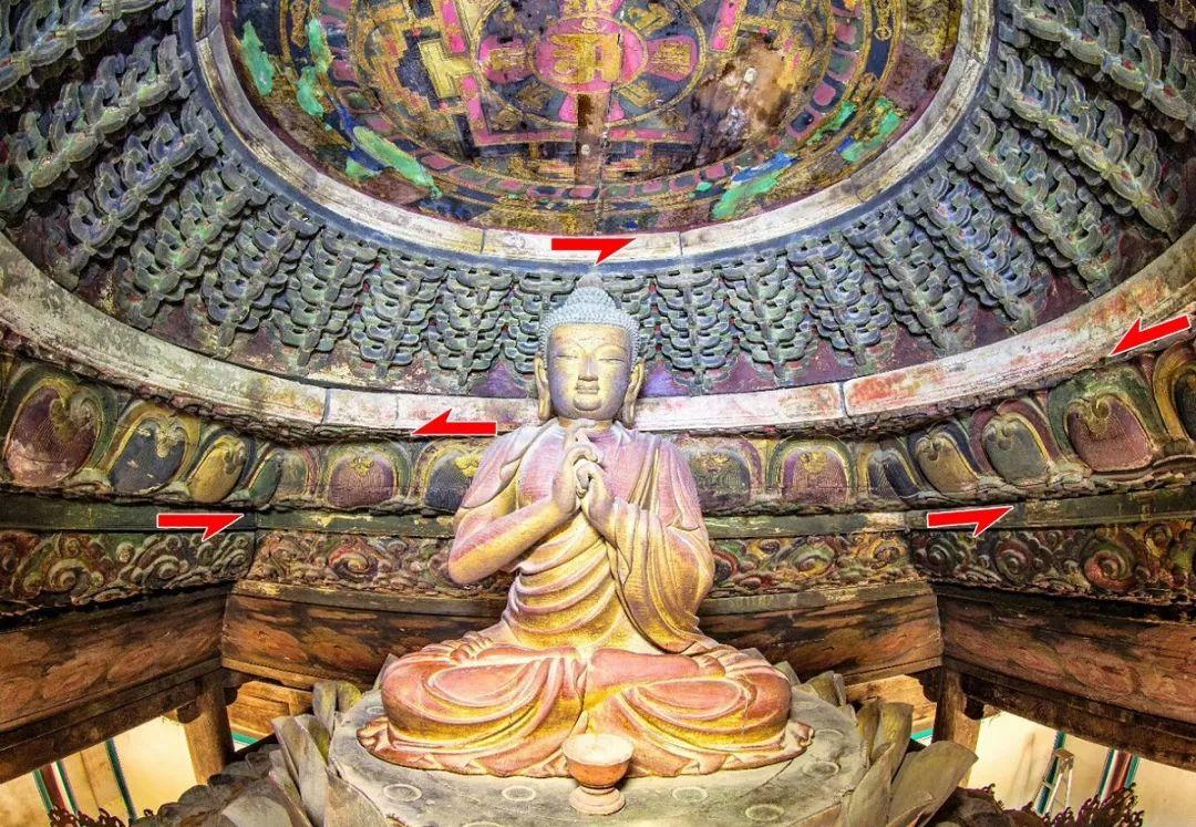 学术文摘丨智化寺曼荼罗的内容设置与布局重组 学术文摘丨智化寺曼荼罗的内容设置与布局重组