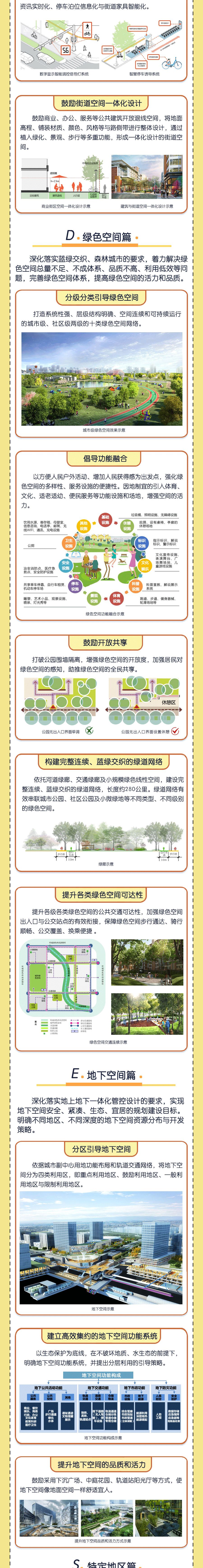 一图读懂《北京城市副中心规划设计导则（规划管理版）》