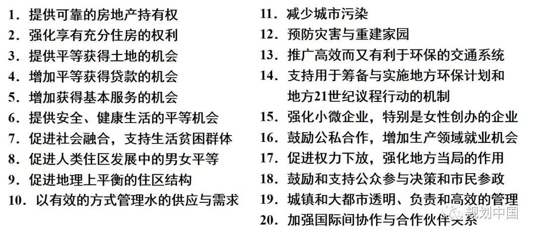 中国人居环境科学的理论与实践