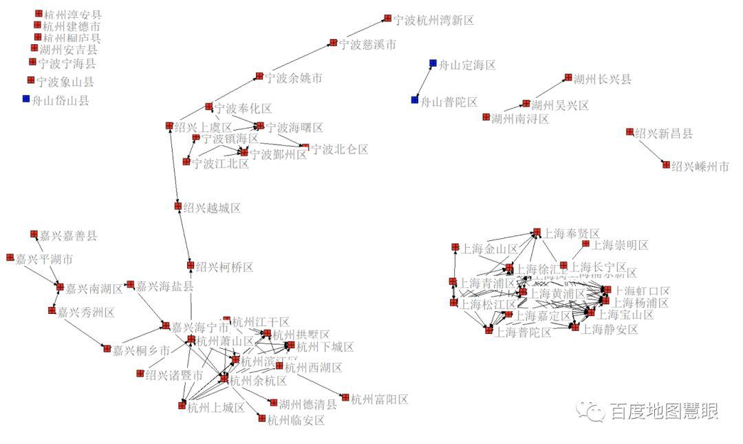 数读湾区：基于大数据分析的环杭州湾大湾区“一体化”网络及其特征分析