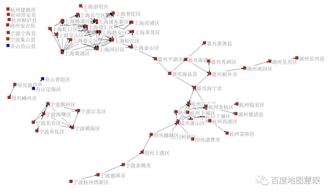 数读湾区：基于大数据分析的环杭州湾大湾区“一体化”网络及其特征分析