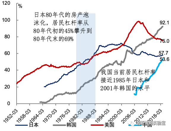 2020展望：未来10年十大趋势