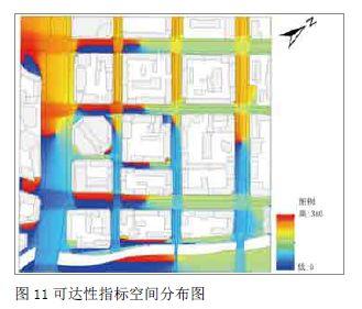 规划新知(12.05):带你每日了解规划新知识 | 国匠城 规划新知(12.05):带你每日了解规划新知识 | 国匠城