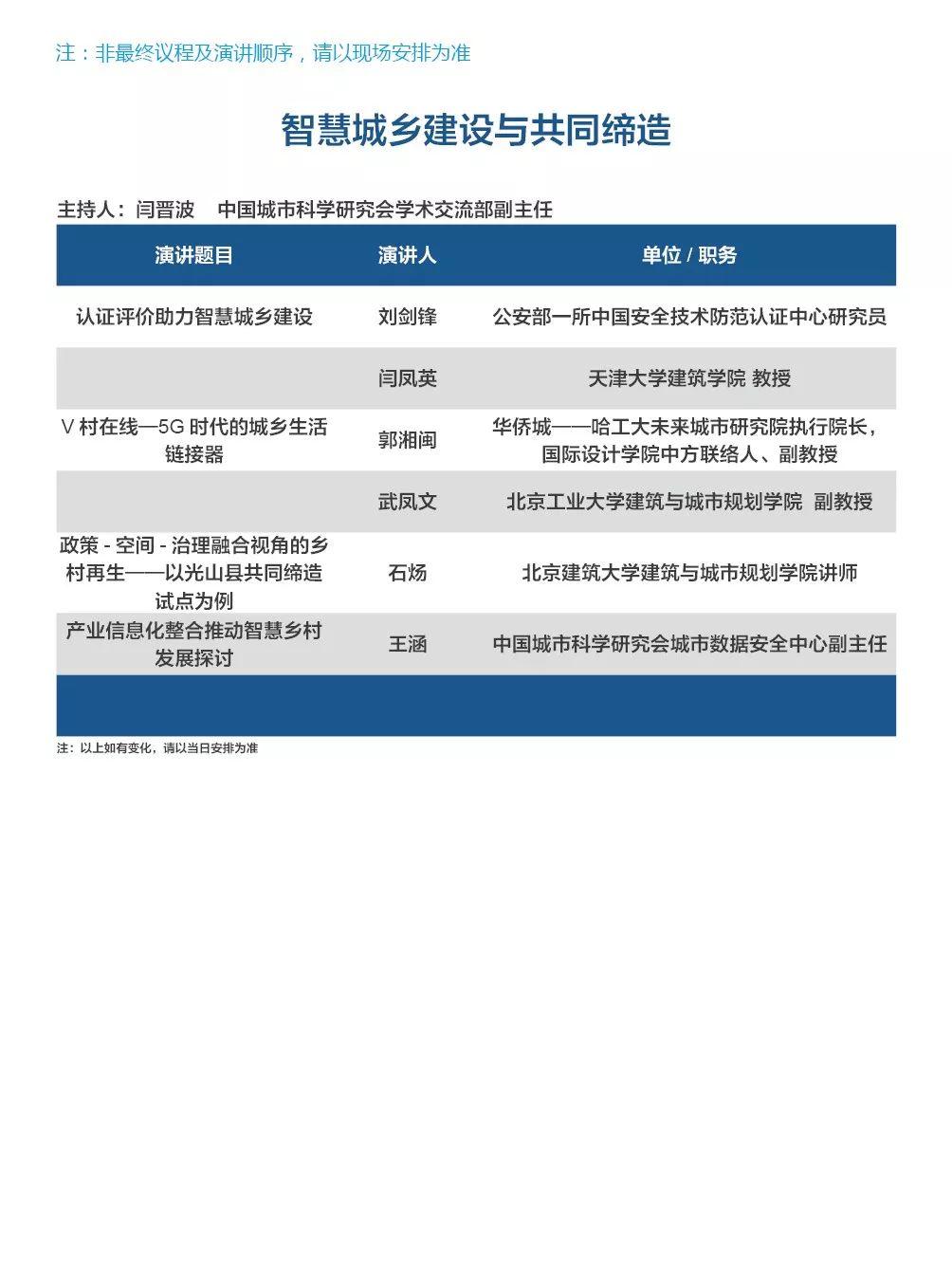 报名！第八届国际智慧城市峰会专家阵容、演讲题目逐步揭晓！丨城市数据派