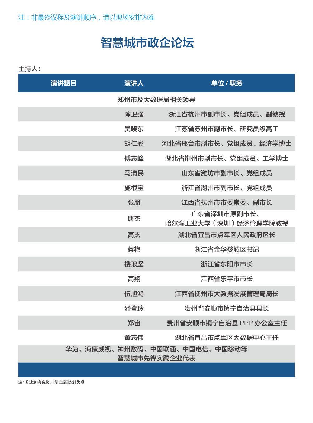 报名！第八届国际智慧城市峰会专家阵容、演讲题目逐步揭晓！丨城市数据派