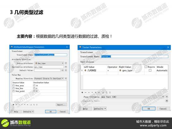 【在线视频】还在为CAD转GIS发愁吗？FME来帮你丨城市数据派