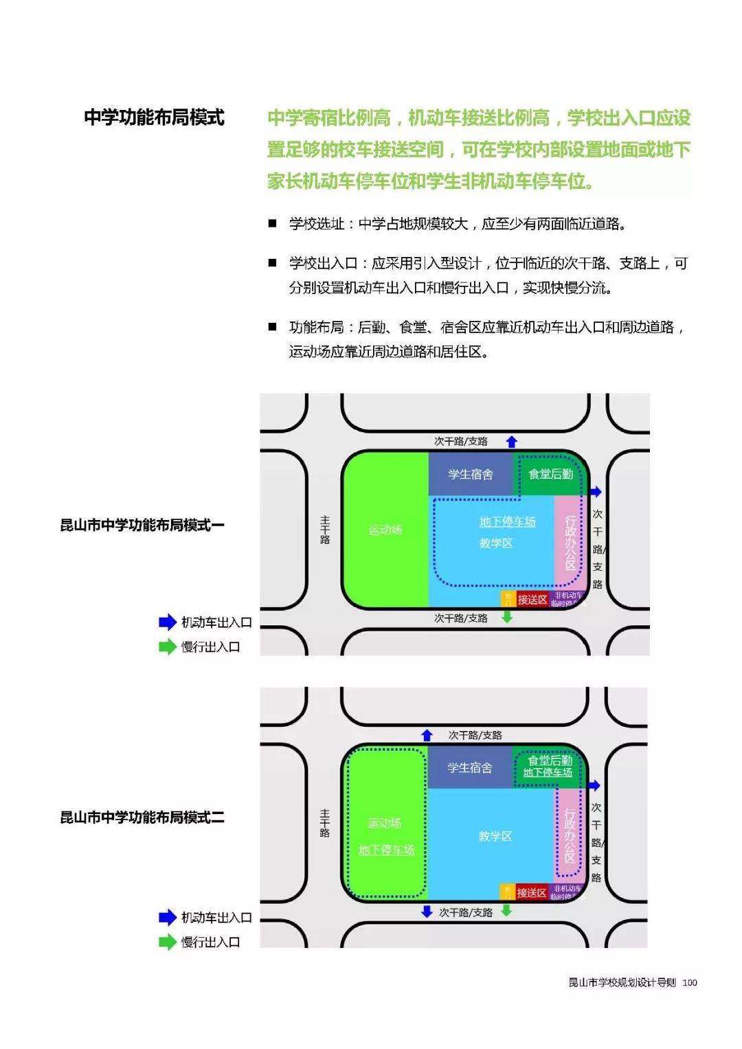 全国首个地方性学校规划设计导则发布——《昆山市学校规划设计导则》 全国首个地方性学校规划设计导则发布——《昆山市学校规划设计导则》