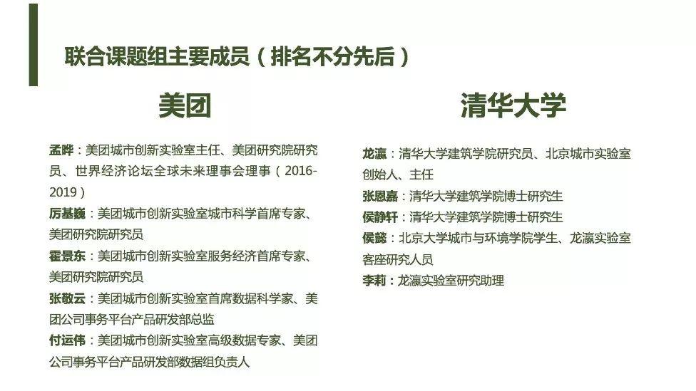 城市商业重构与治理：基于数据透视的商圈识别、分类与评价