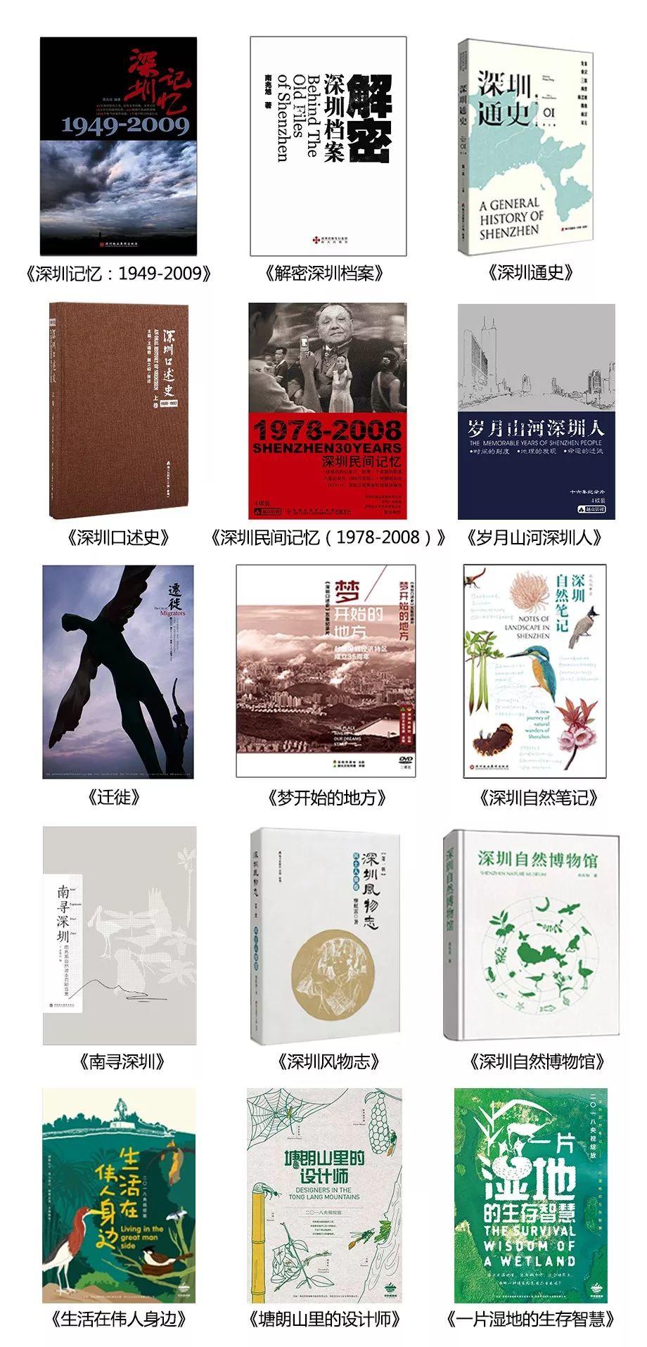 南兆旭 | 深圳百年