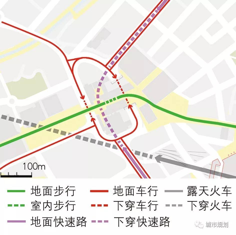 【Open Access】步行优先的城市中心区空间组织与更新——以英国伯明翰为例