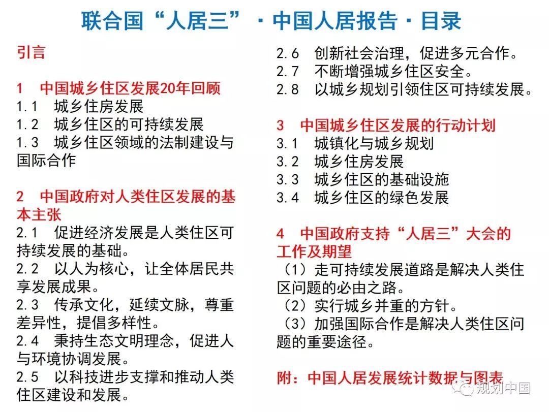 中国人居环境科学的理论与实践