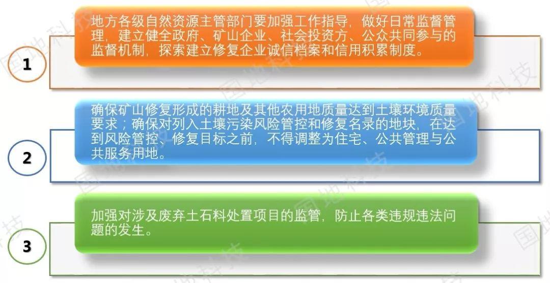 政策解读︱《自然资源部关于探索利用市场化方式推进矿山生态修复的意见》要点解读