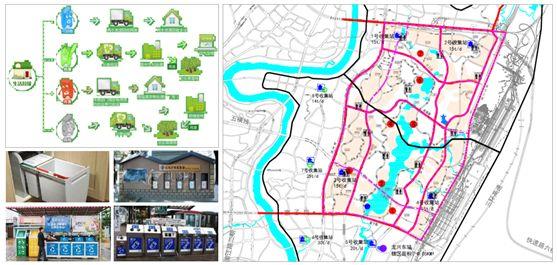 新时代市政统筹规划编制探索 ——以重庆两江协同创新区市政基础设施规划编制为例