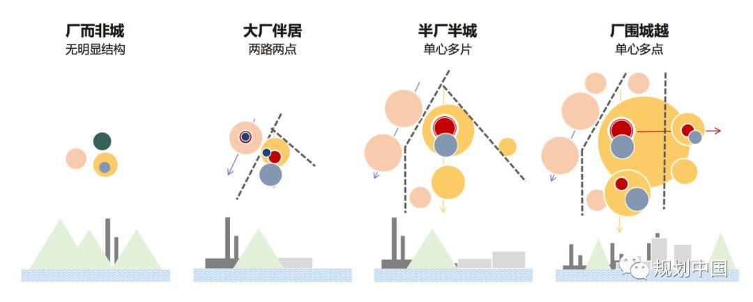 马鞍山总体城市设计