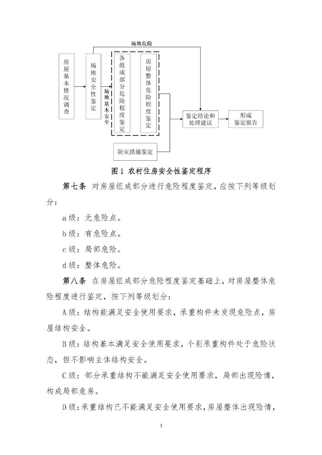 《农村住房安全性鉴定技术导则》印发