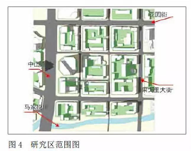 「新·梳理」城市街道空间微商业设施如何布局？