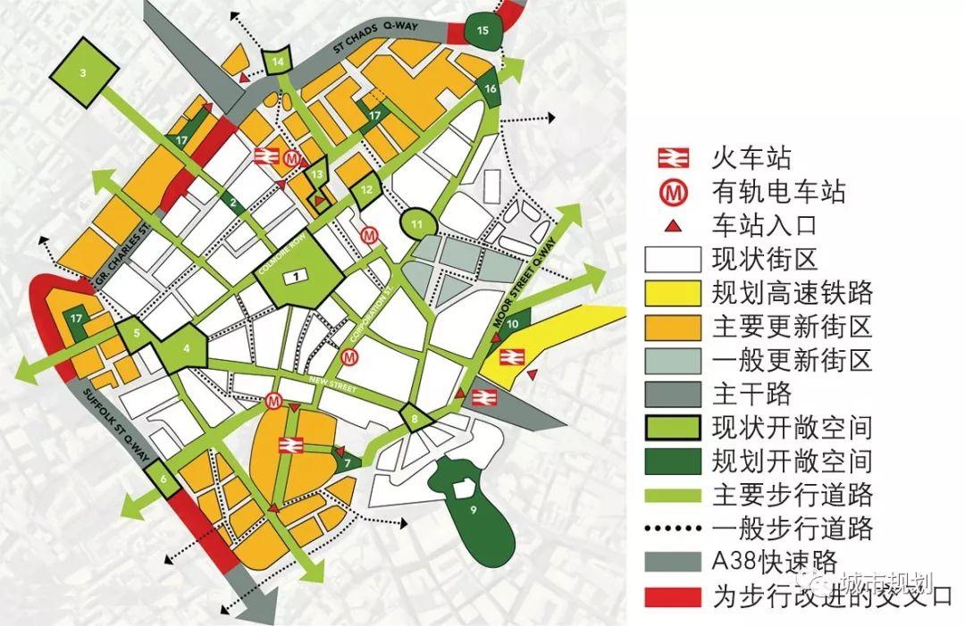 【Open Access】步行优先的城市中心区空间组织与更新——以英国伯明翰为例