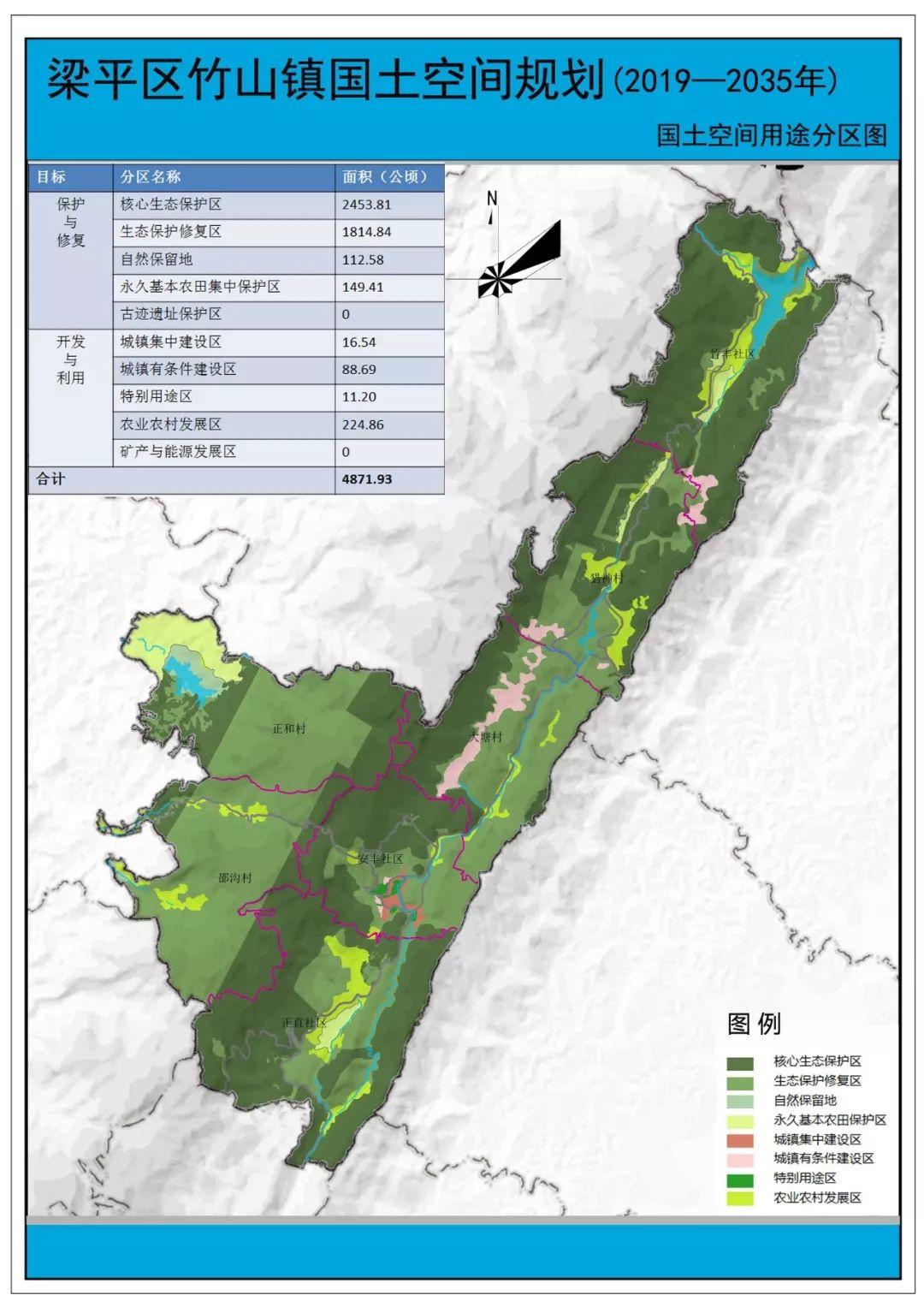 竹山镇,岳村镇,两个镇级国土空间规划公示中 竹山镇,岳村镇,两个镇级国土空间规划公示中