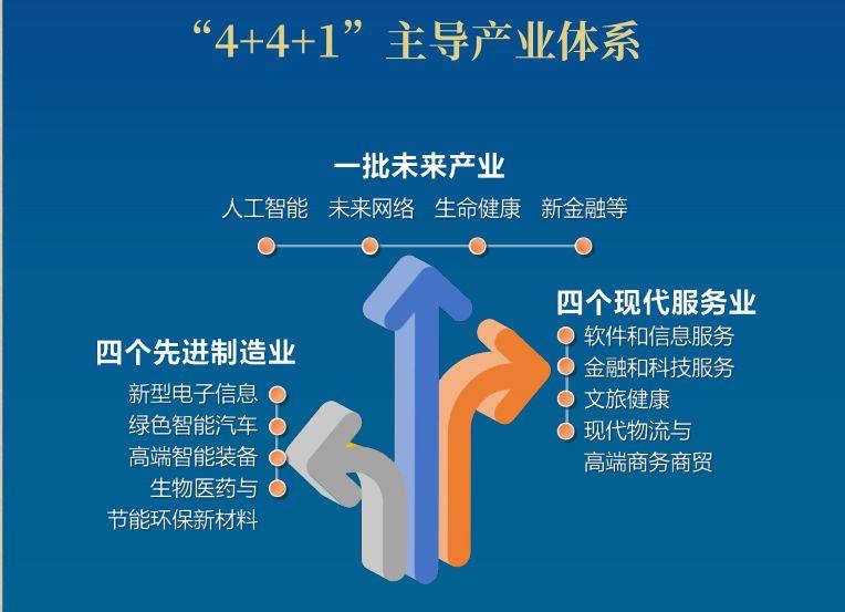 总书记的嘱托，南京落实得怎么样？