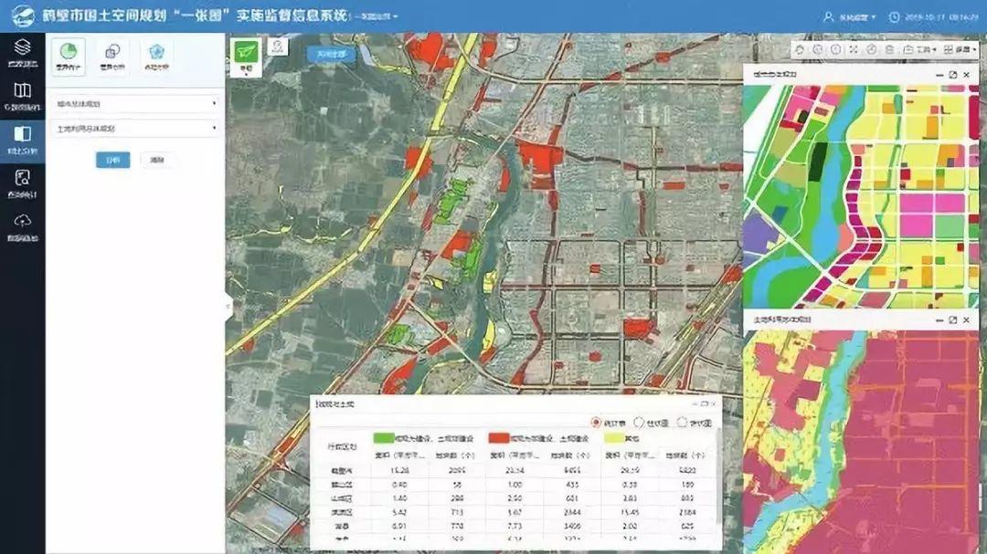 资讯︱鹤壁经验谈：“一张图”建设服务国士空间规划纪实