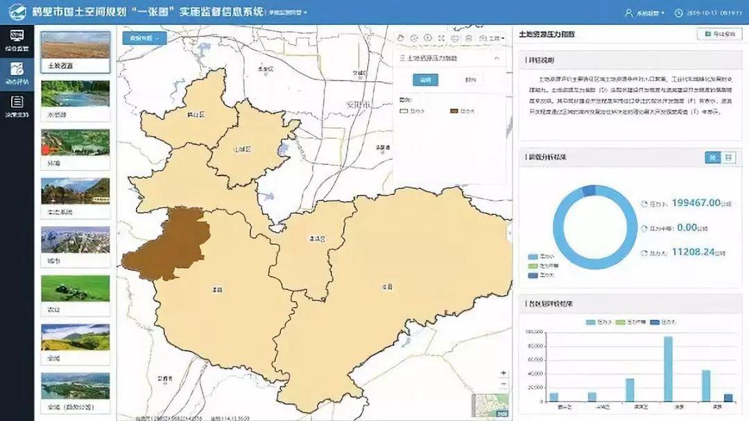 资讯︱鹤壁经验谈：“一张图”建设服务国士空间规划纪实