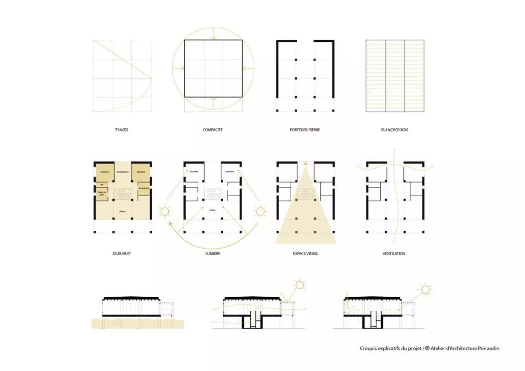 2019年度最佳建筑绘图