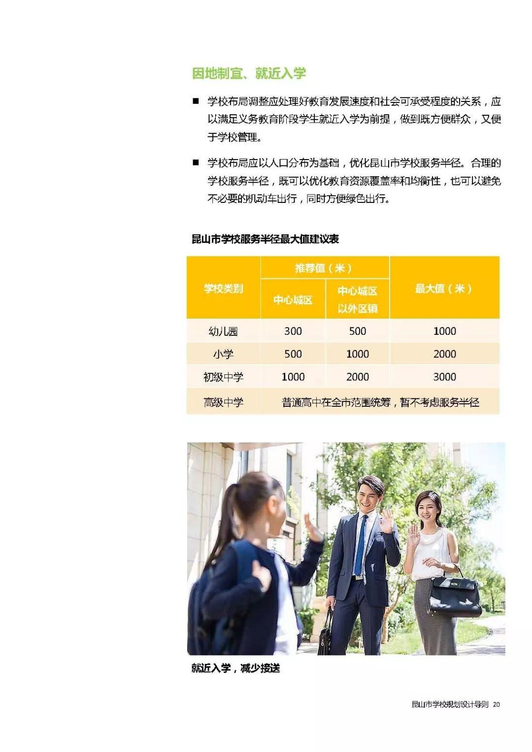 全国首个地方性学校规划设计导则发布——《昆山市学校规划设计导则》 全国首个地方性学校规划设计导则发布——《昆山市学校规划设计导则》