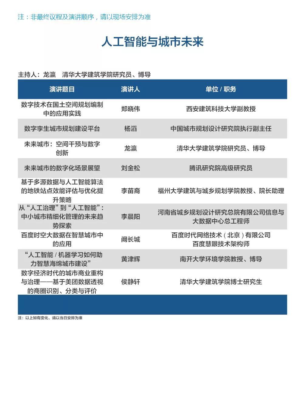 报名！第八届国际智慧城市峰会专家阵容、演讲题目逐步揭晓！丨城市数据派