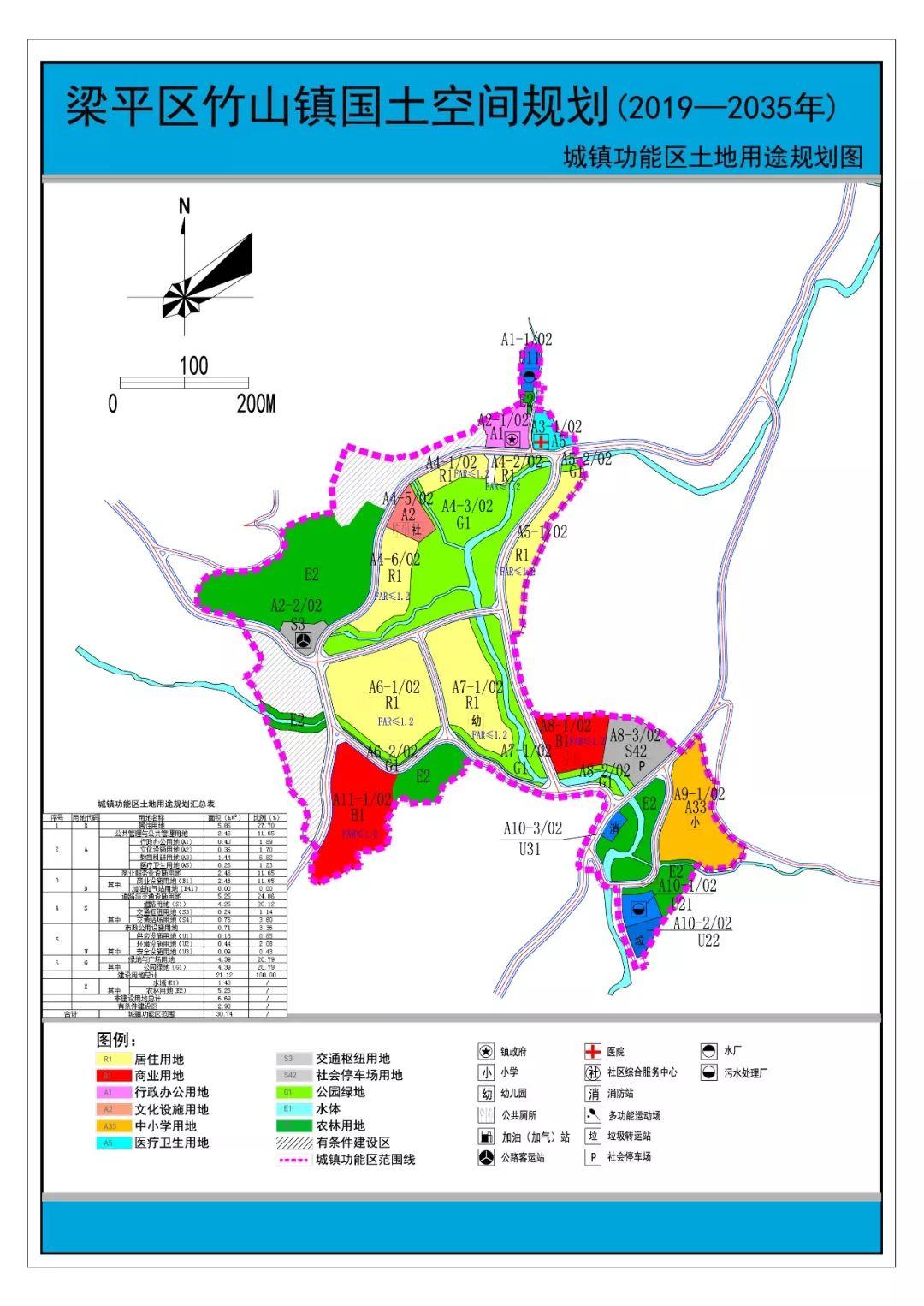竹山镇,岳村镇,两个镇级国土空间规划公示中 竹山镇,岳村镇,两个镇级国土空间规划公示中