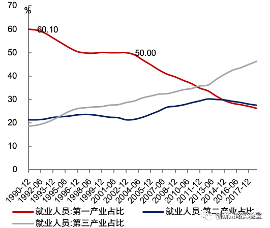 2020展望：未来10年十大趋势
