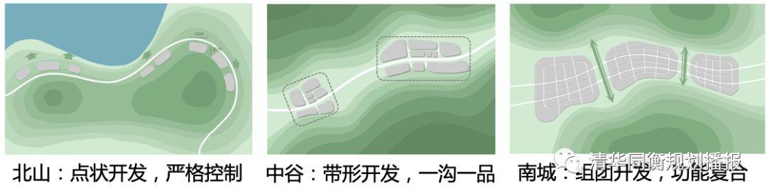 2019规划年会 | “两化”协同背景下的山地城市空间规划策略浅探