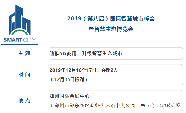 报名！第八届国际智慧城市峰会专家阵容、演讲题目逐步揭晓！丨城市数据派