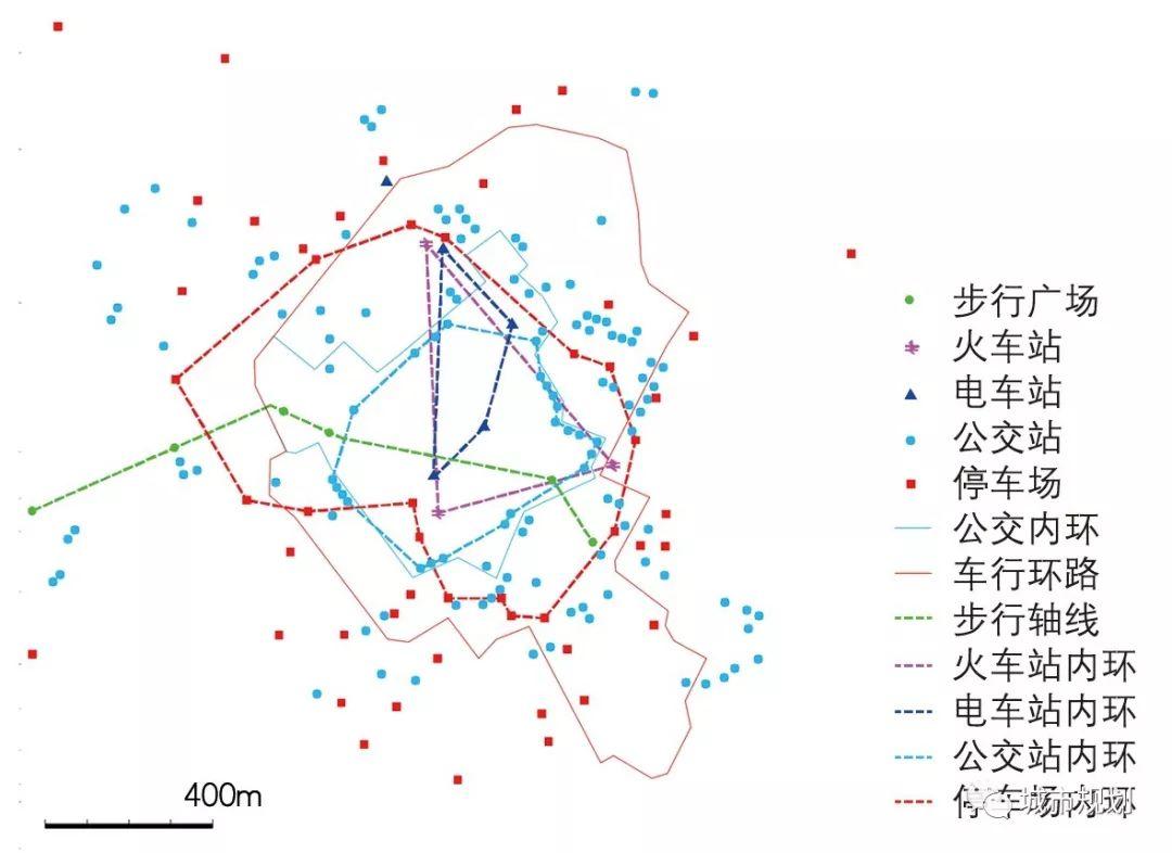 【Open Access】步行优先的城市中心区空间组织与更新——以英国伯明翰为例 【Open Access】步行优先的城市中心区空间组织与更新——以英国伯明翰为例
