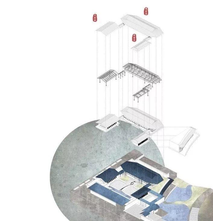2019年度最佳建筑绘图