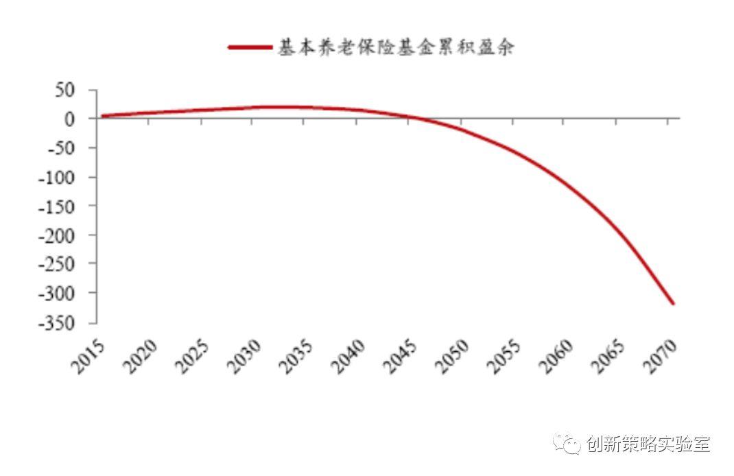 2020展望：未来10年十大趋势