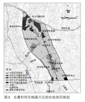 当前乡村规划问题反思与策略——以乡村规划设计竞赛为剖析对象